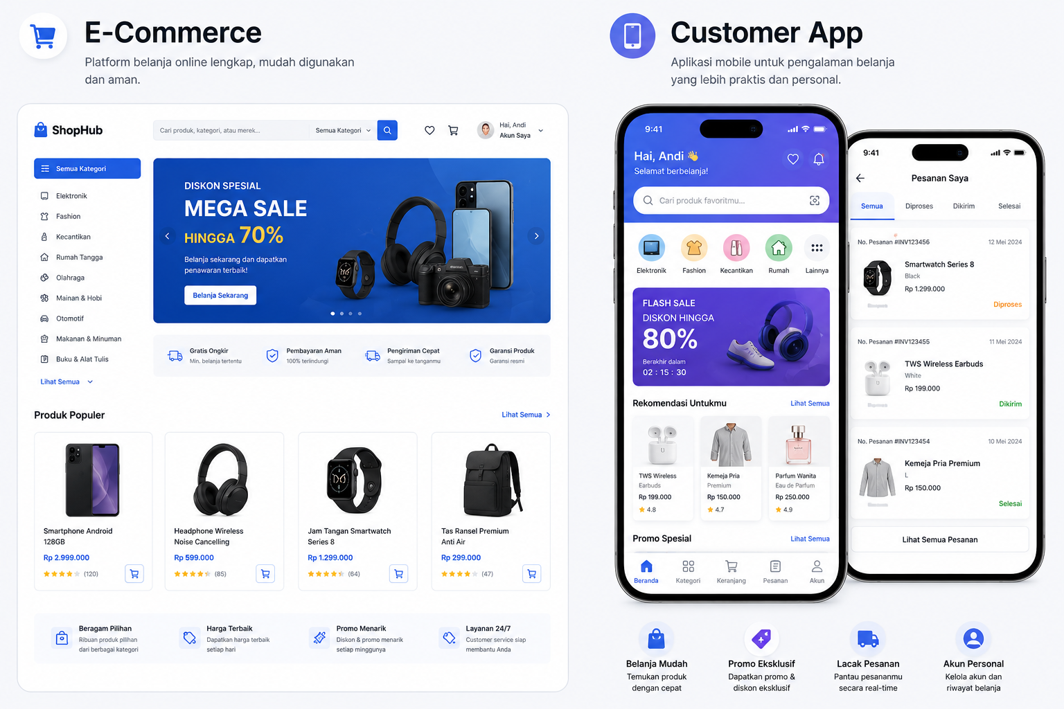 E-Commerce dan Customer App