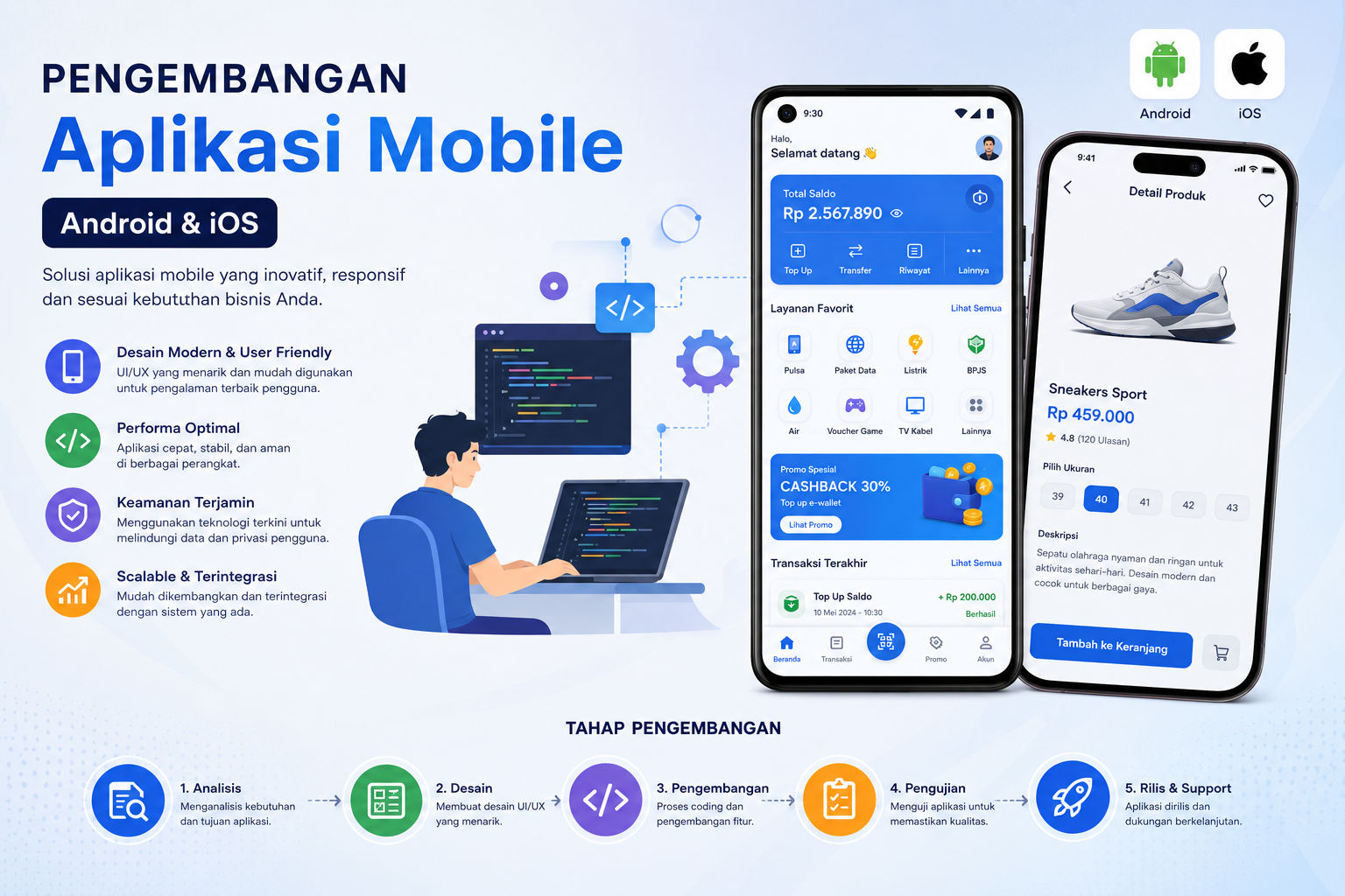 Aplikasi Mobile Android/iOS
